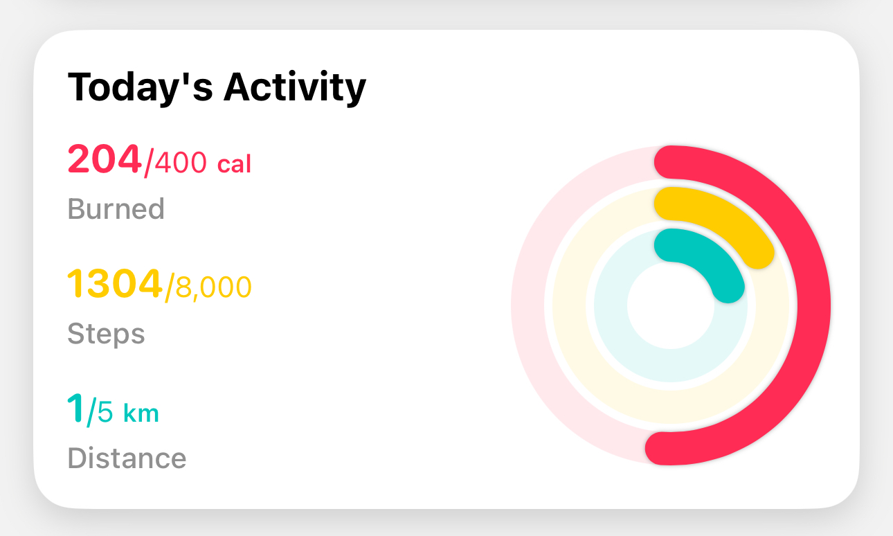 Illustration showing daily walk tracking stats